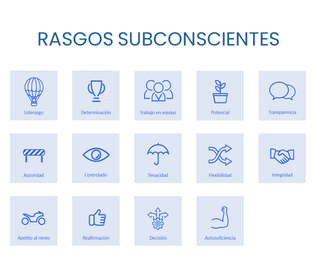 Rasgos TCC